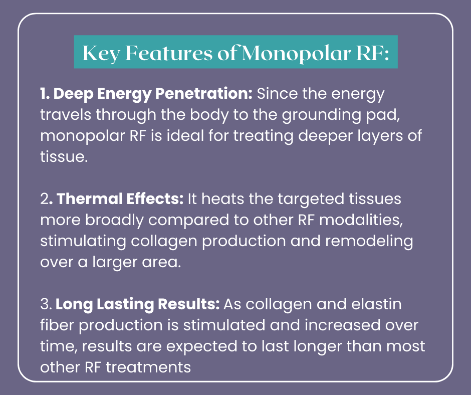 Key Features of Monopolar RF explained at K2 Restorative Medicine and med Spa